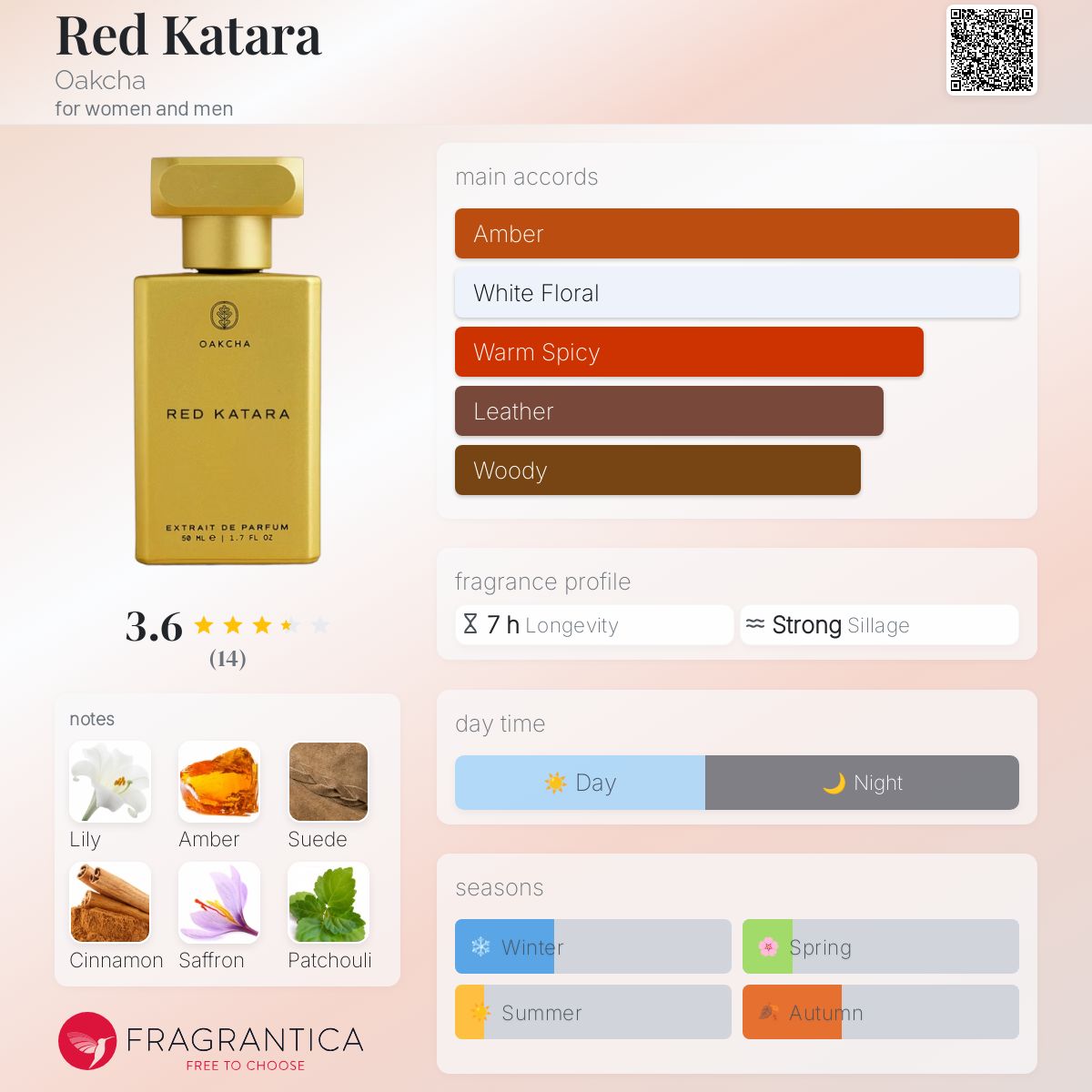 عطر ادکلن رد کاتارا اوکچا - Red Katara Oakcha - بررسی، قیمت و خرید