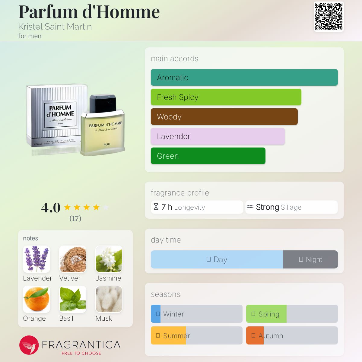 عطر ادکلن پارفیوم د اوم کریستال سن مارتین - Parfum d'Homme Kristel Saint Martin - بررسی، قیمت و خرید