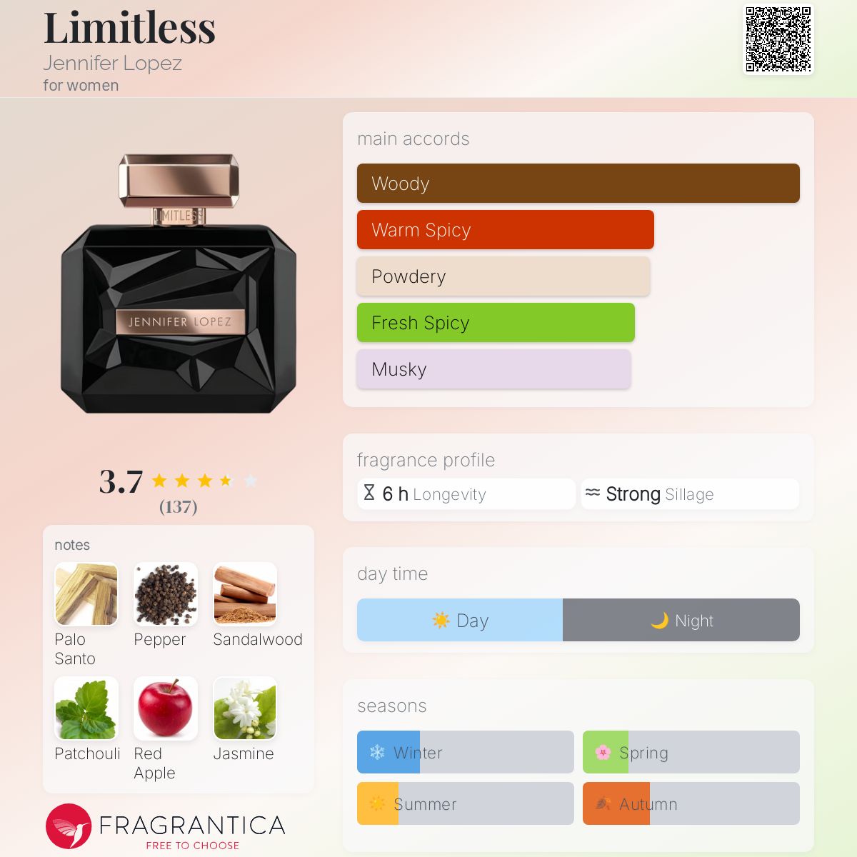 عطر ادکلن لیمیت‌لس جنیفر لوپز - Limitless Jennifer Lopez - بررسی، قیمت و خرید