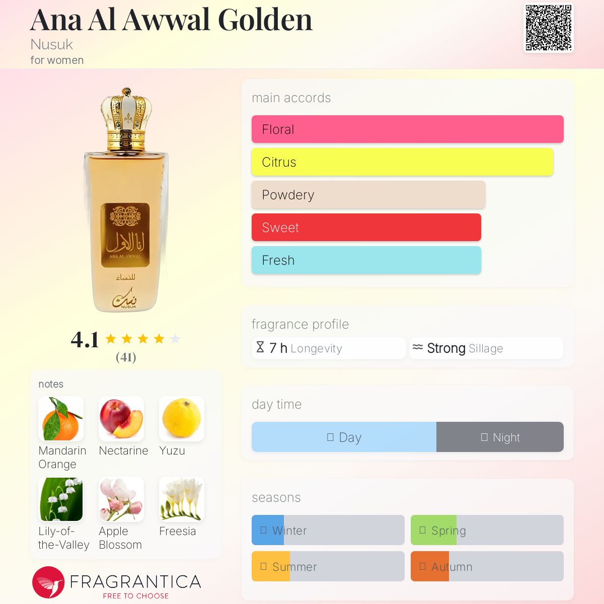 عطر ادکلن انا الاول گلدن نُسُک - Ana Al Awwal Golden Nusuk - بررسی، قیمت و خرید