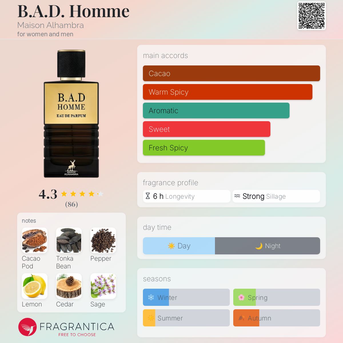عطر ادکلن بادام میسون الحمرا - B.A.D. Homme Maison Alhambra - بررسی، قیمت و خرید