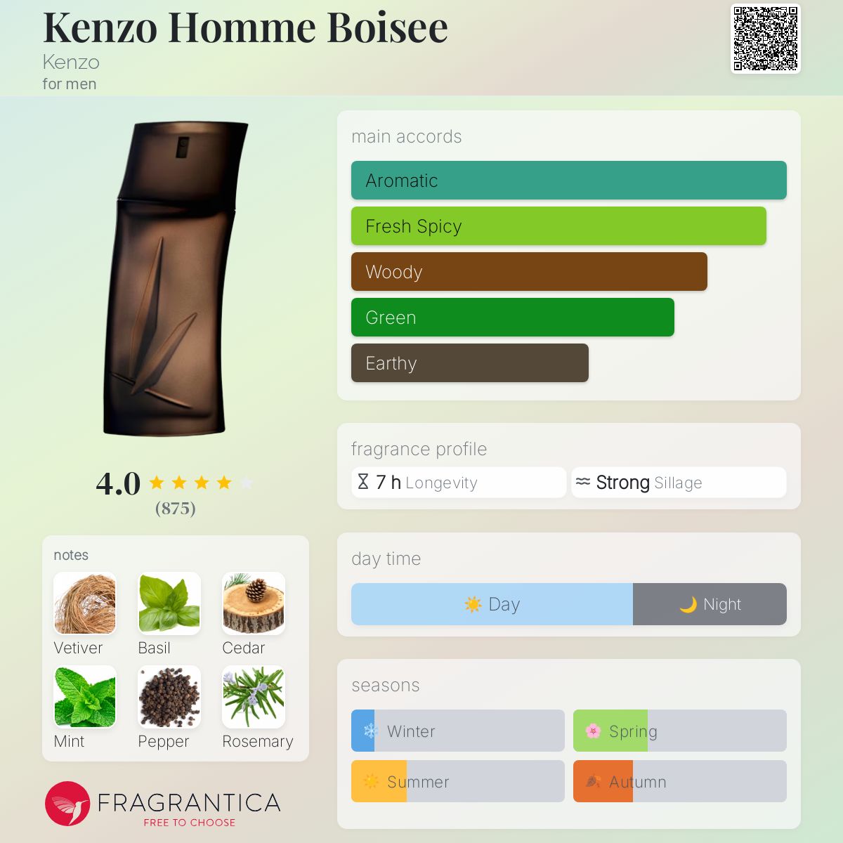 عطر ادکلن کنزو اوم بویزی کنزو - Kenzo Homme Boisee Kenzo - بررسی، قیمت و خرید