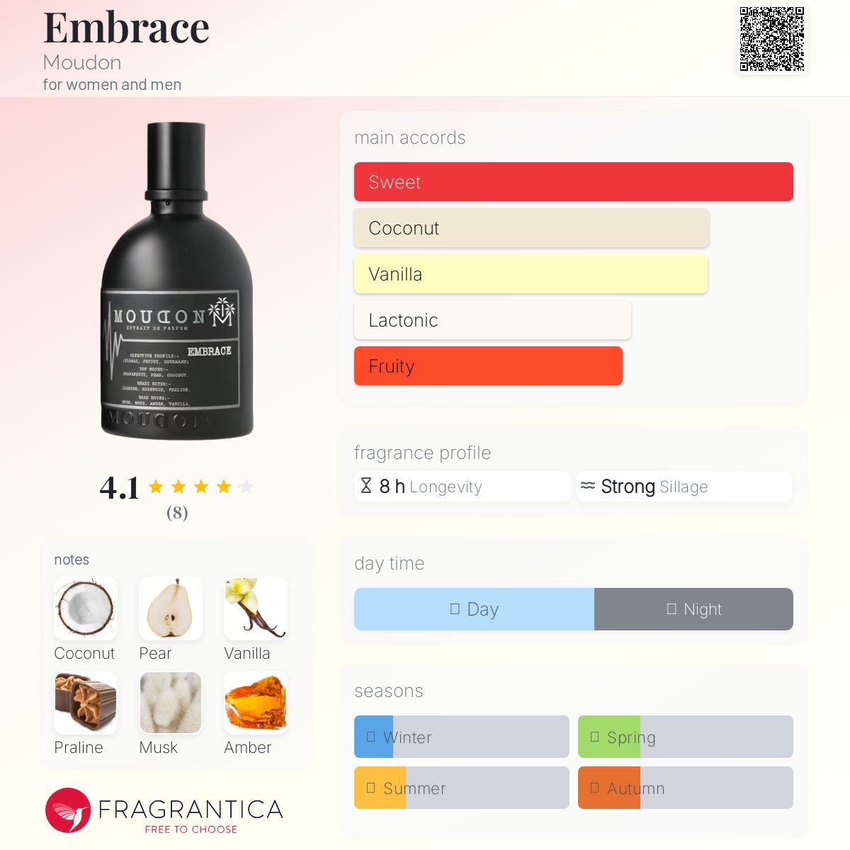 عطر ادکلن امبریس مودون - Embrace Moudon - بررسی، قیمت و خرید