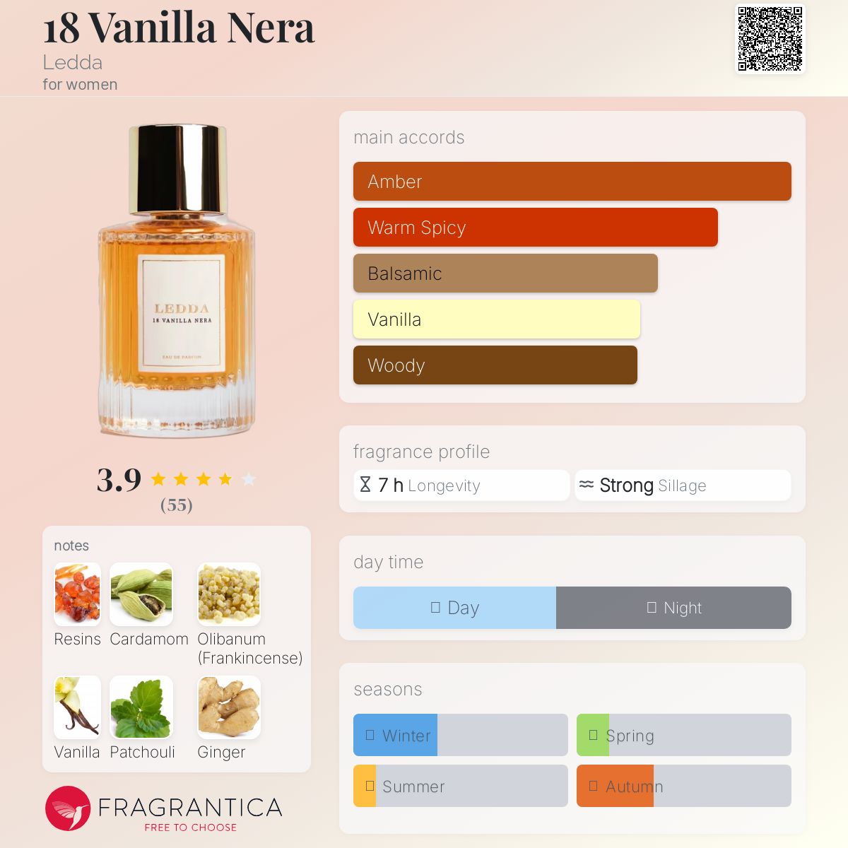 عطر ادکلن وانیلا نرا هجده لدا - 18 Vanilla Nera Ledda - بررسی، قیمت و خرید