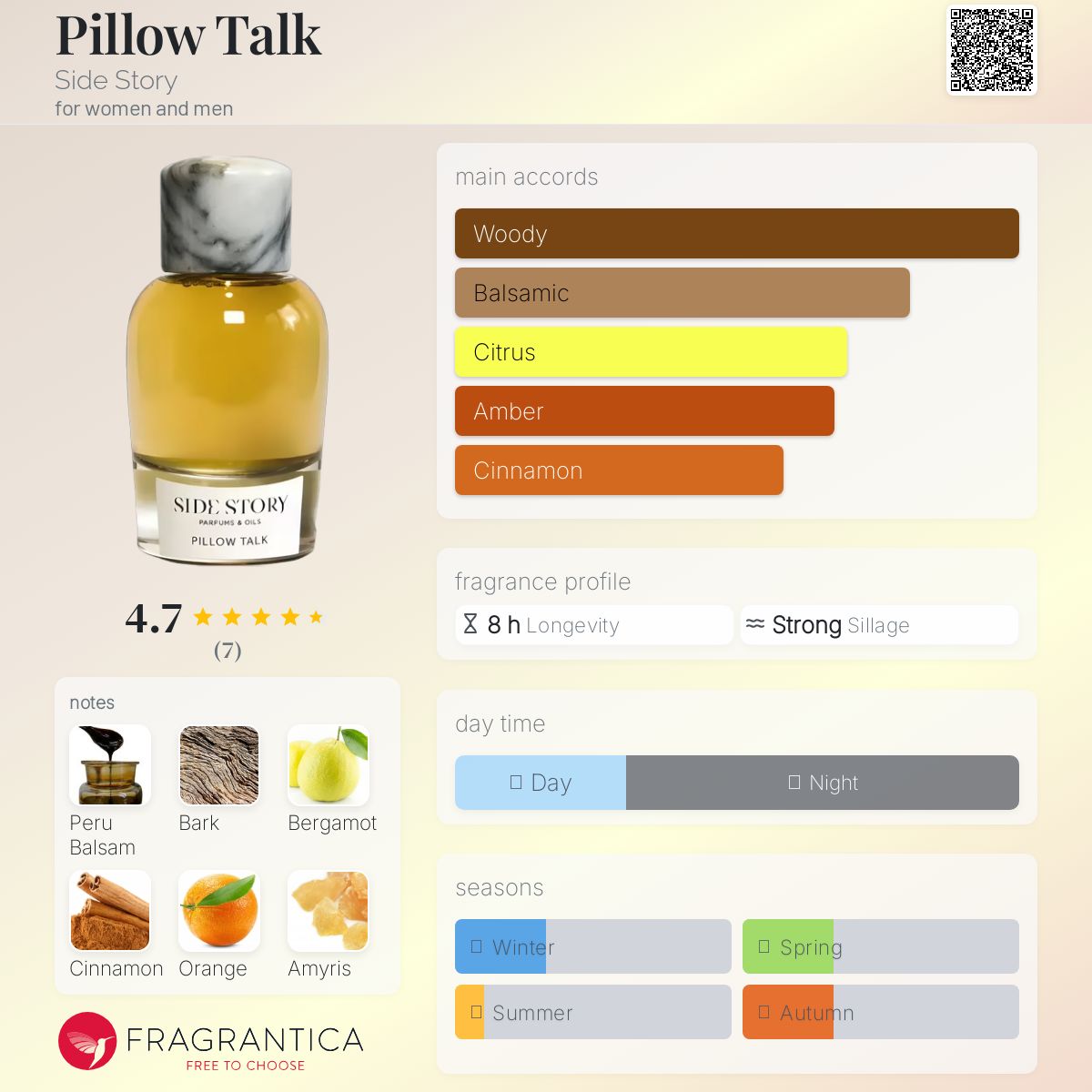 عطر ادکلن پیلُ تاک ساید استوری - Pillow Talk Side Story - بررسی، قیمت و خرید