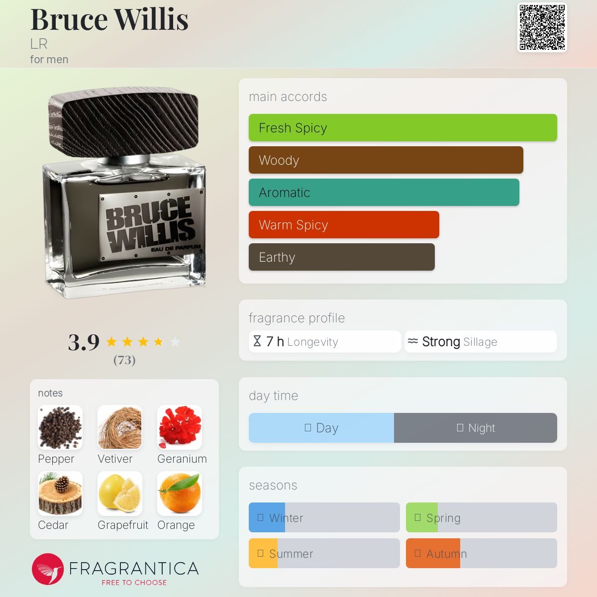 عطر ادکلن بروس ویلیس ال آر - Bruce Willis LR - بررسی، قیمت و خرید