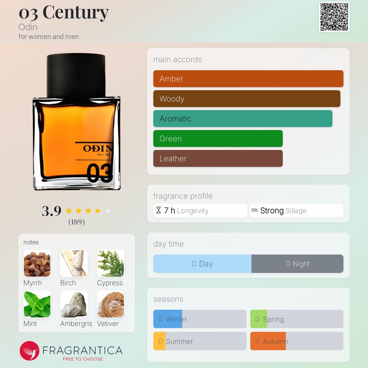 عطر ادکلن اوه تری سنچری اودین - 03 Century Odin - بررسی، قیمت و خرید