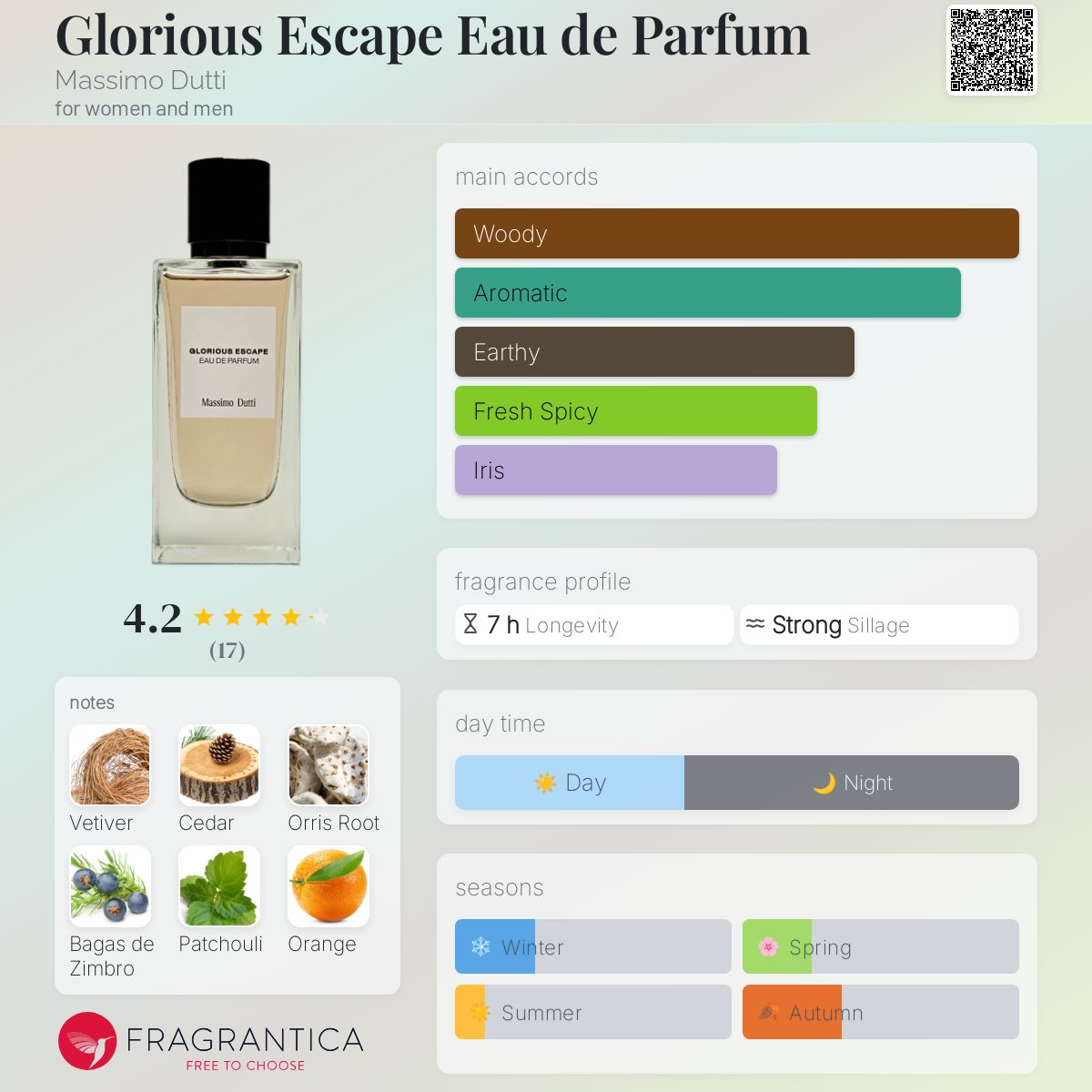 عطر ادکلن گلوریوس اسکِیپ او دو پرفیوم ماسیمو دوتی - Glorious Escape Eau de Parfum Massimo Dutti - بررسی، قیمت و خرید