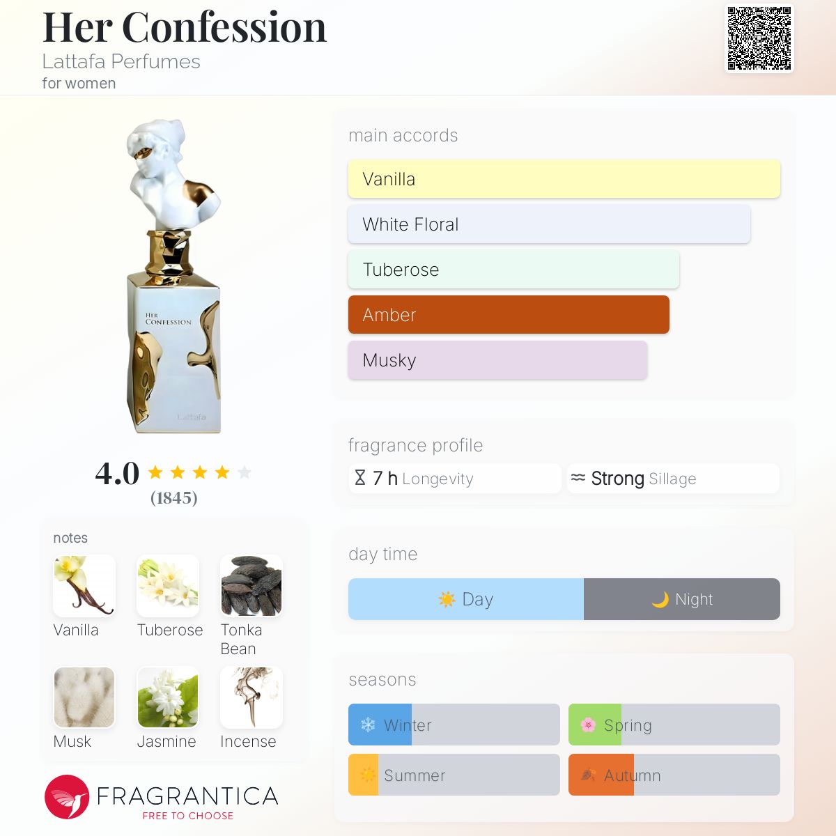 عطر ادکلن هر کنفشن لتافه پرفیوم - Her Confession Lattafa Perfumes - بررسی، قیمت و خرید