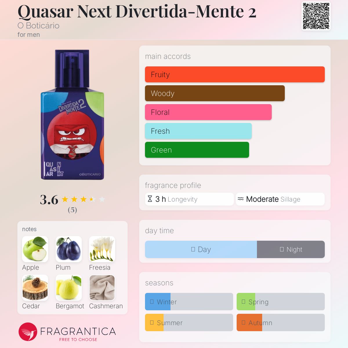 عطر ادکلن کوازار نکست دیورتیادا-منت ۲ او بوتیکاریو - Quasar Next Divertida-Mente 2 O Boticário - بررسی، قیمت و خرید