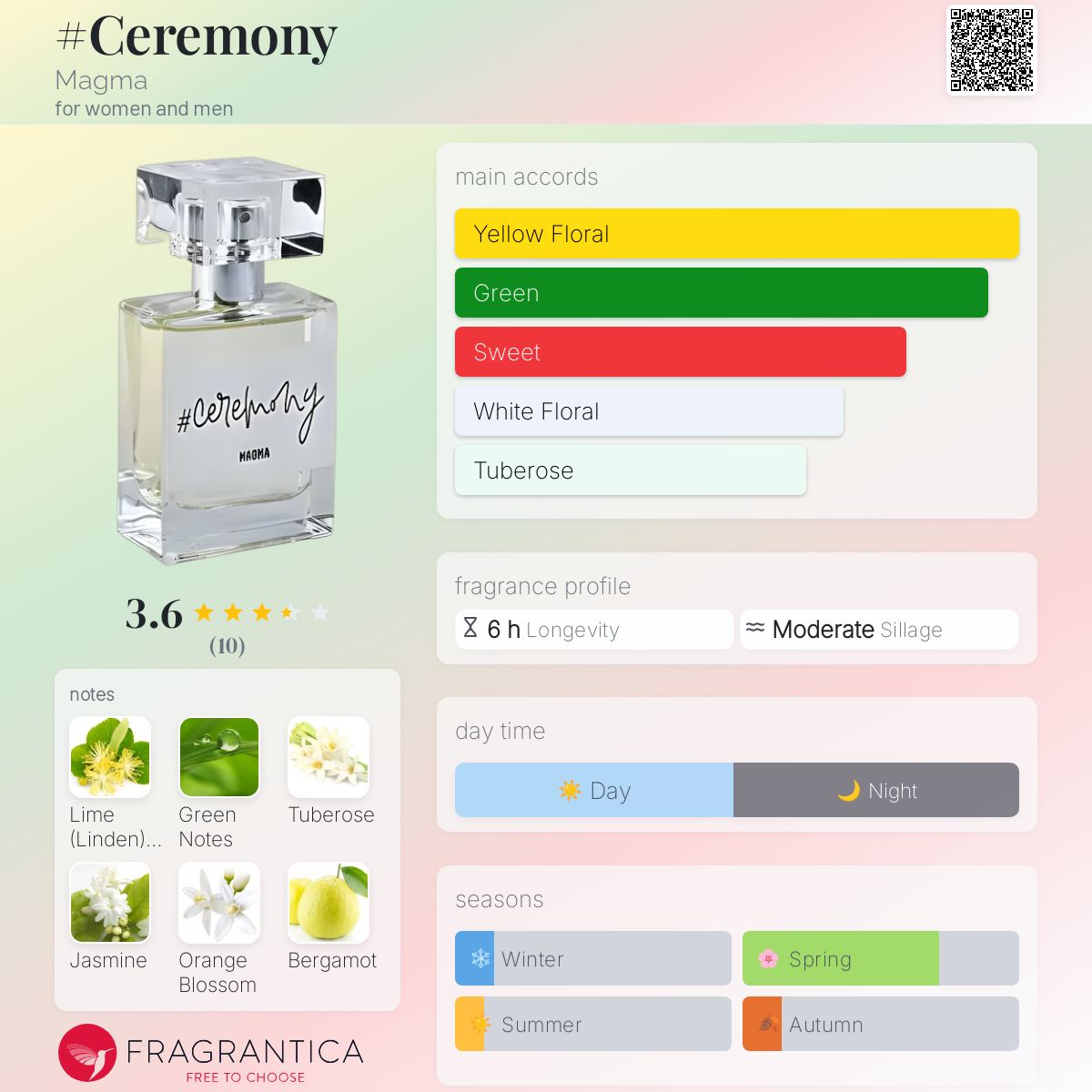 عطر ادکلن سرمونی مگما - #Ceremony Magma - بررسی، قیمت و خرید