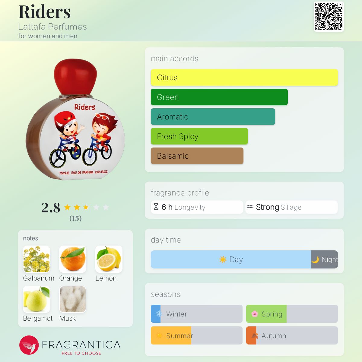 عطر ادکلن رایدرز لتافه پرفیومز - Riders Lattafa Perfumes - بررسی، قیمت و خرید