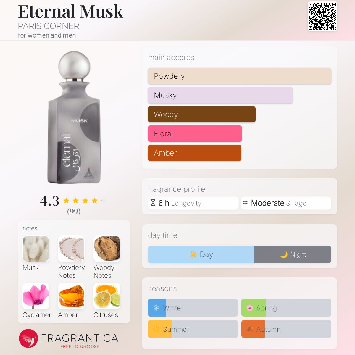 عطر ادکلن ایتِرنال ماسک پاریس کورنر - Eternal Musk PARIS CORNER - بررسی، قیمت و خرید