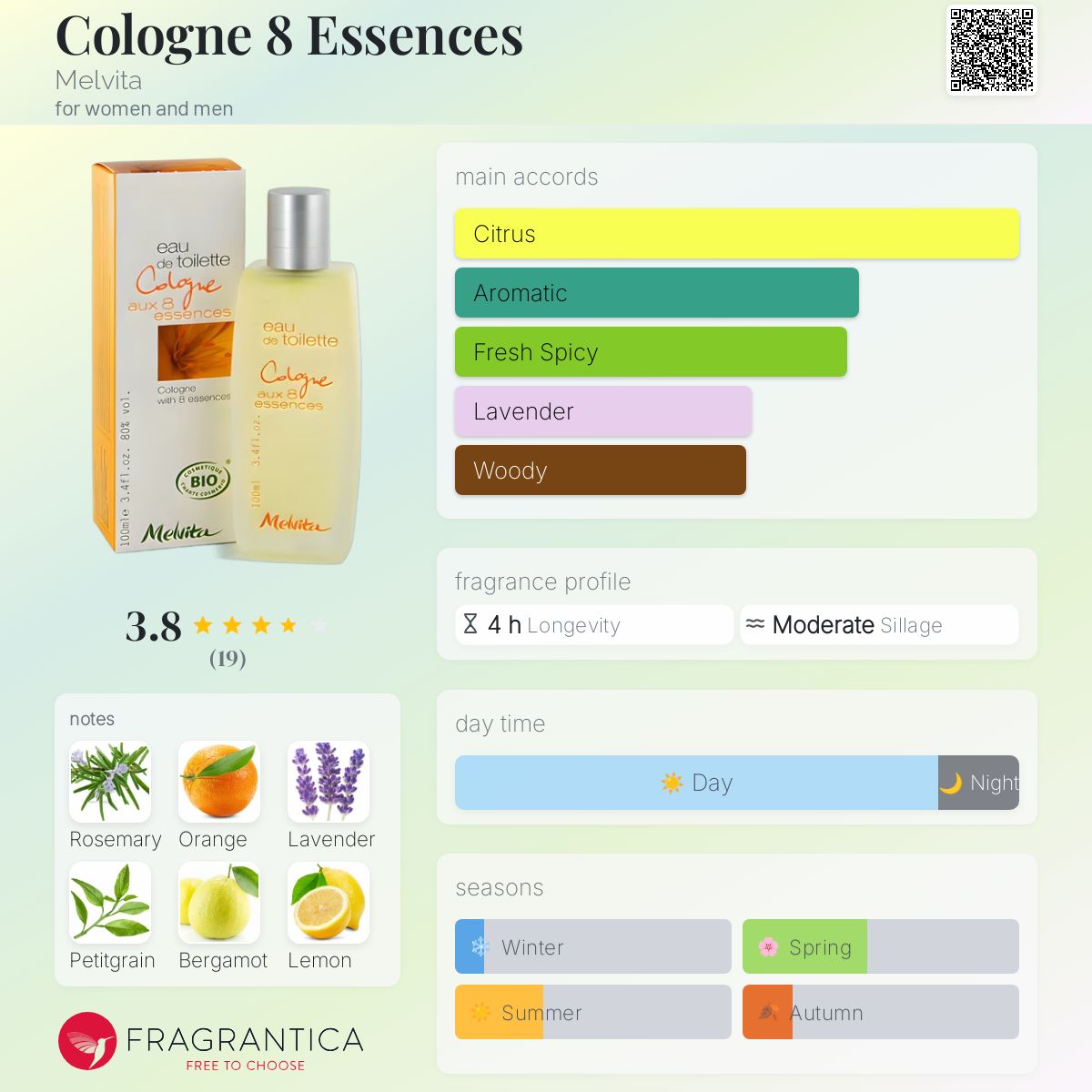 عطر ادکلن کلن ایت اسنسز ملویتا - Cologne 8 Essences Melvita - بررسی، قیمت و خرید