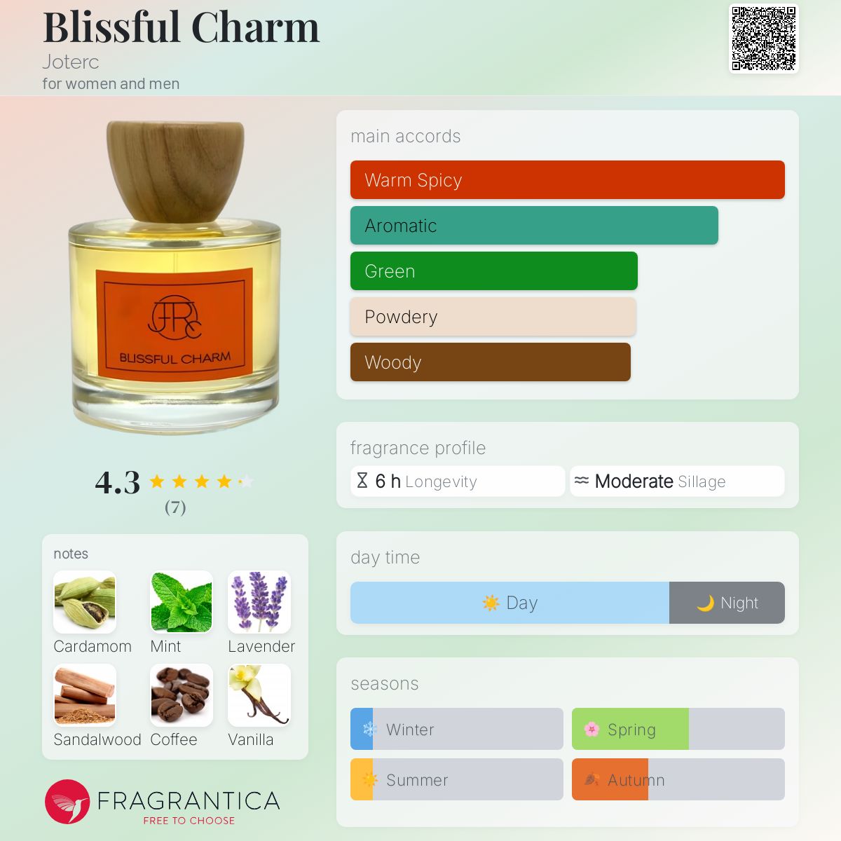 عطر ادکلن بلیسفول چارم جوتِرک - Blissful Charm Joterc - بررسی، قیمت و خرید