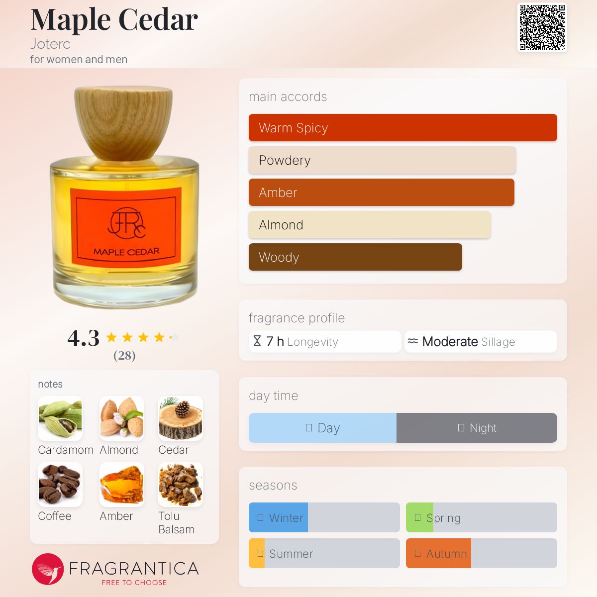 عطر ادکلن میپل سدار جاترک - Maple Cedar Joterc - بررسی، قیمت و خرید