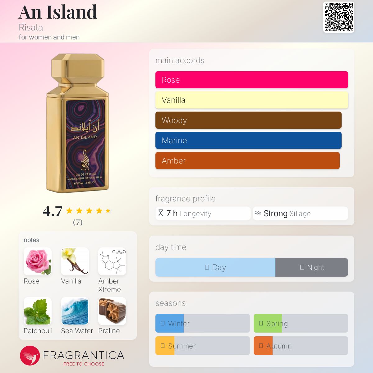 عطر ادکلن آن آیلند رساله - An Island Risala - بررسی، قیمت و خرید