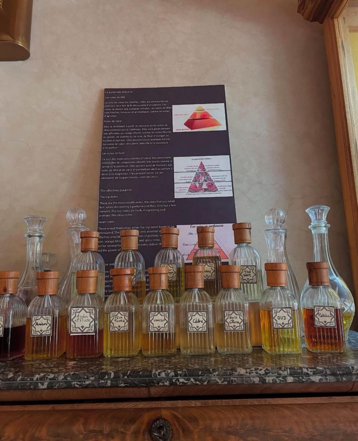 عطر ادکلن سوار د مراكش له پارفم دو سلی - Soir de Marrakech Les Parfums du Soleil - بررسی، قیمت و خرید