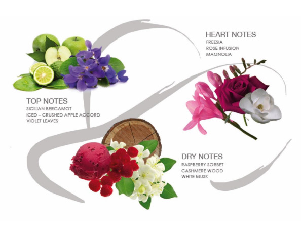 عطر ادکلن سو بلا! سو شیک! ماندارینا داک - So Bella! So Chic! Mandarina Duck - بررسی، قیمت و خرید