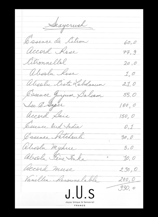 عطر ادکلن س ک سی کراش ژوس - Sexycrush J.U.S Parfums - بررسی، قیمت و خرید