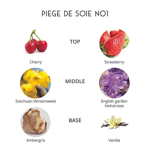 عطر ادکلن پیه ژ دو سوآ پرفیومز د فولوویل - Piege De Soie Parfums de Folleville - بررسی، قیمت و خرید