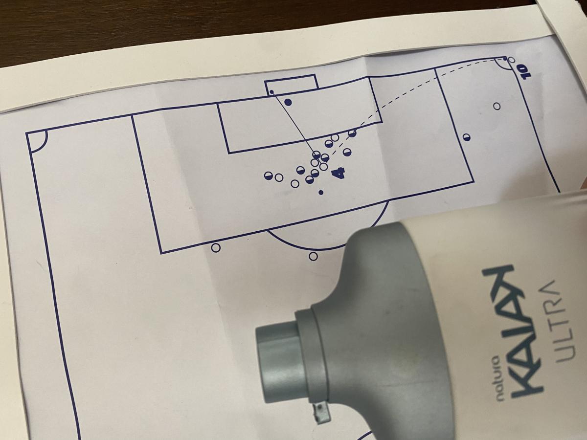 عطر ادکلن کایاک اولترا ماسکولینو ناتورا - Kaiak Ultra Masculino Natura - بررسی، قیمت و خرید