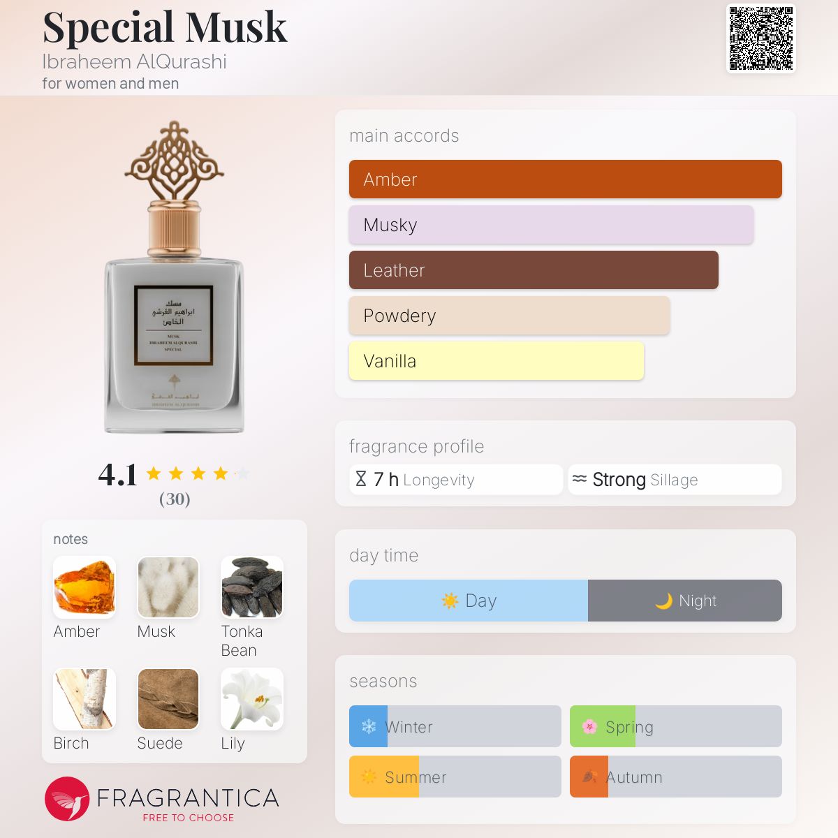 عطر ادکلن اسپشیال ماسک ابراهیم القریشی - Special Musk Ibraheem AlQurashi - بررسی، قیمت و خرید