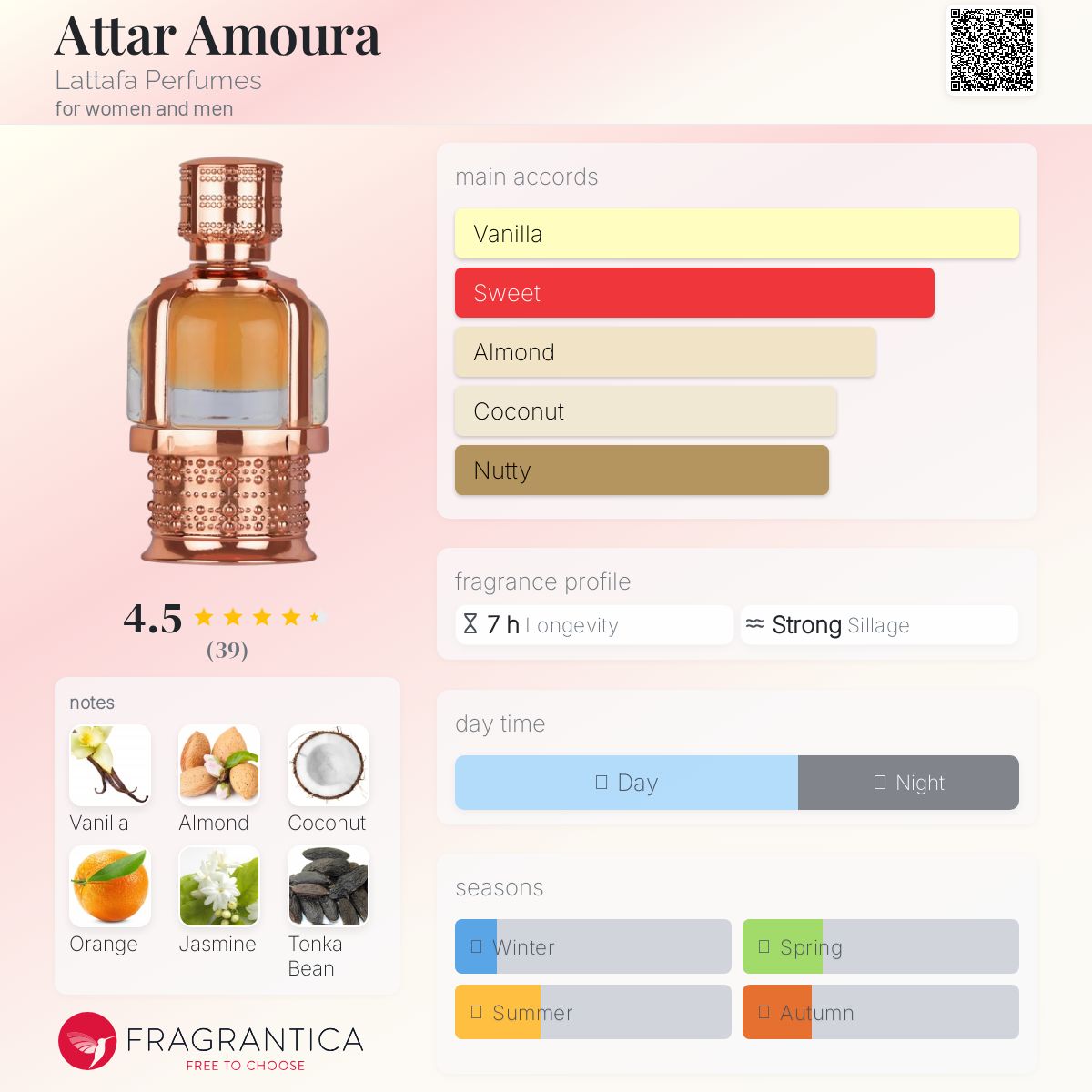 عطر ادکلن عطار آمورا لتافه پرفیومز - Attar Amoura Lattafa Perfumes - بررسی، قیمت و خرید