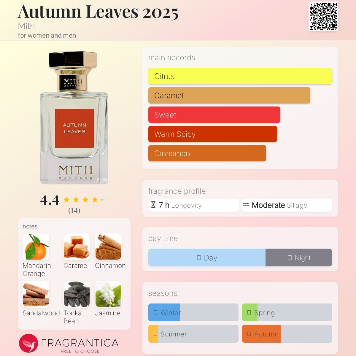 عطر ادکلن آتم لیوز ۲۰۲۵ میث - Autumn Leaves 2025 Mith - بررسی، قیمت و خرید