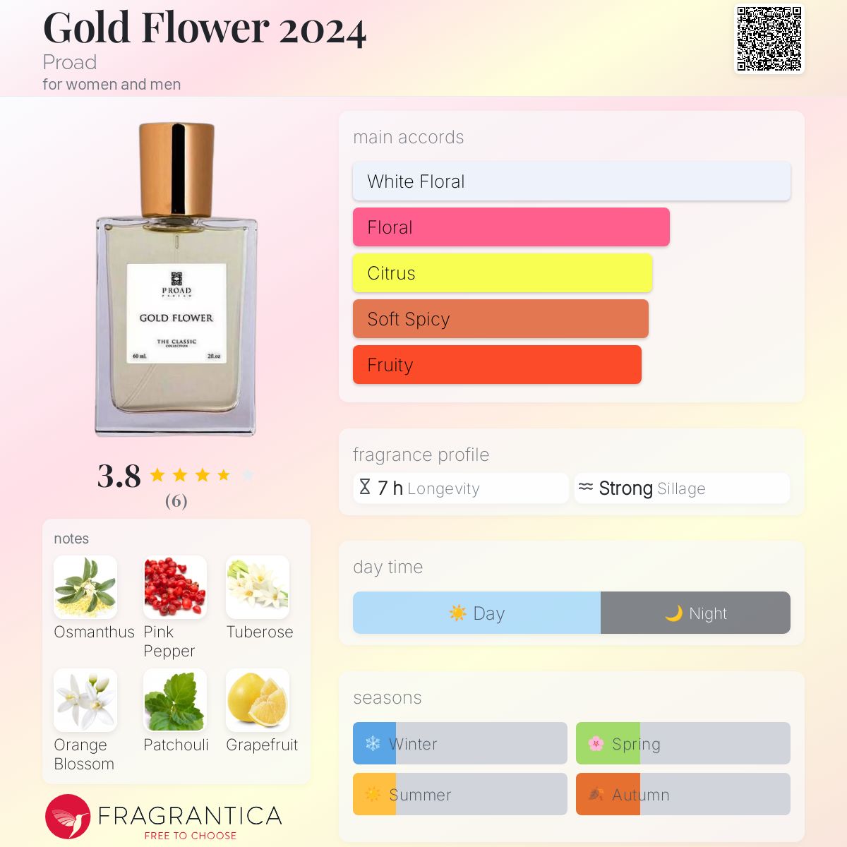 عطر ادکلن گلد فلاور ۲۰۲۴ پرود - Gold Flower 2024 Proad - بررسی، قیمت و خرید