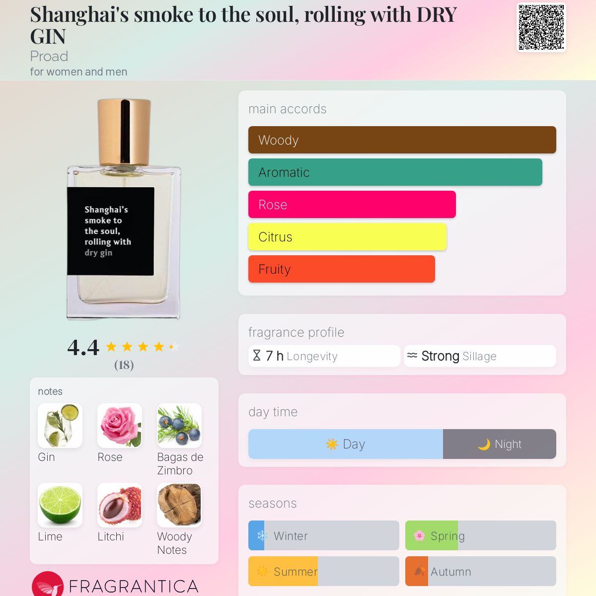 عطر ادکلن شانگهایز اسموک تو د سول، رولینگ وید درای جین پرواد - Shanghai's smoke to the soul, rolling with DRY GIN Proad - بررسی، قیمت و خرید