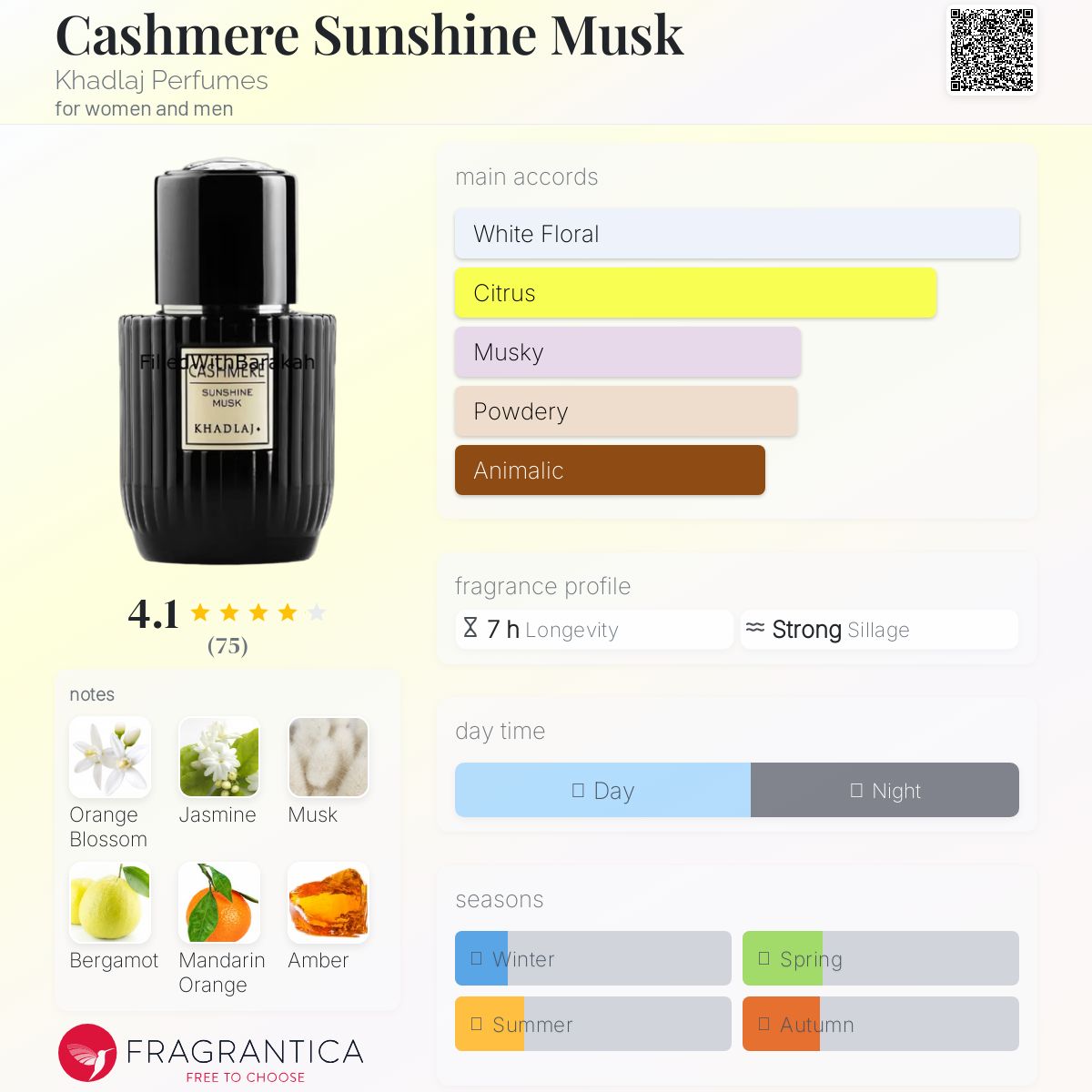 عطر ادکلن کشمر سانشاین ماسک خدلج - Cashmere Sunshine Musk Khadlaj Perfumes - بررسی، قیمت و خرید