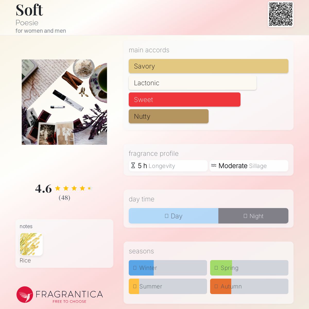 عطر ادکلن سافت پوازی - Soft Poesie - بررسی، قیمت و خرید