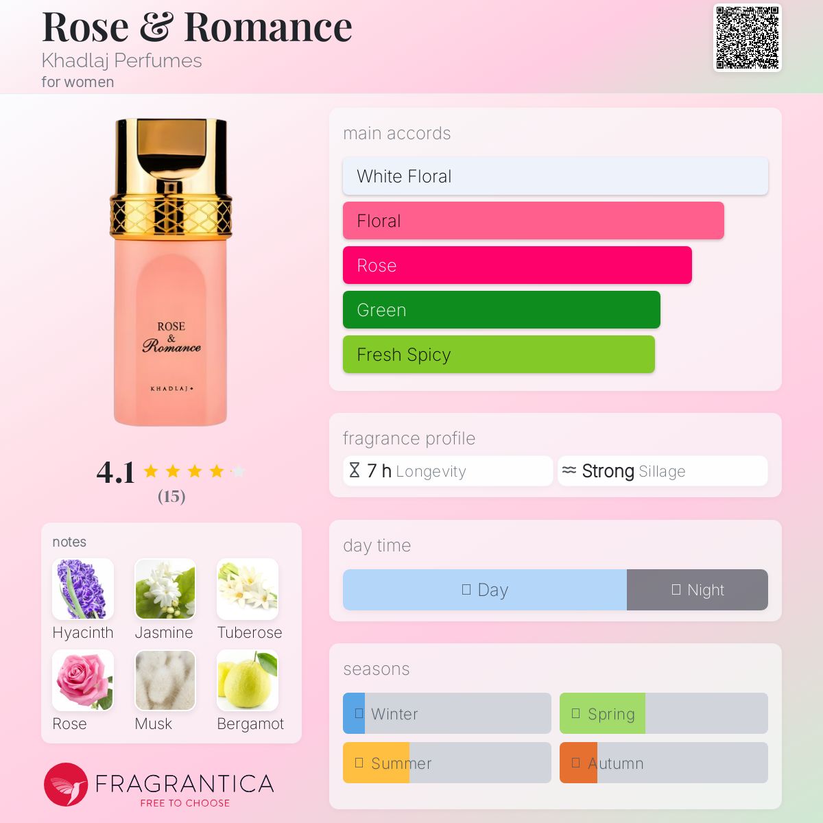 عطر ادکلن رُز اَند رومَنس خدلج - Rose & Romance Khadlaj Perfumes - بررسی، قیمت و خرید