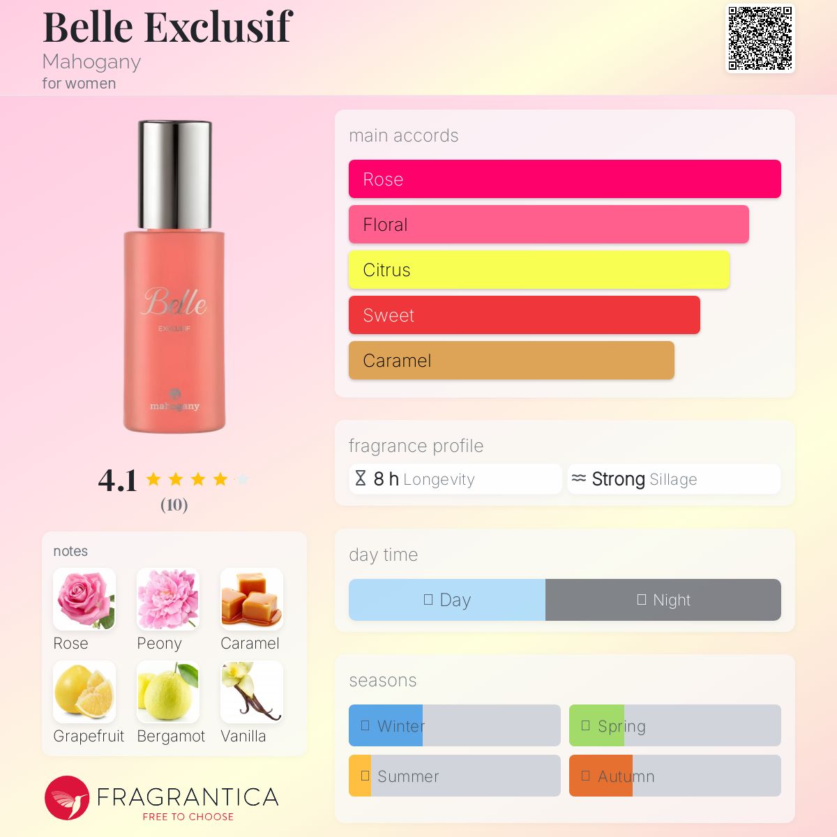 عطر ادکلن بل اکسکلوسیو ماهاگونی - Belle Exclusif Mahogany - بررسی، قیمت و خرید