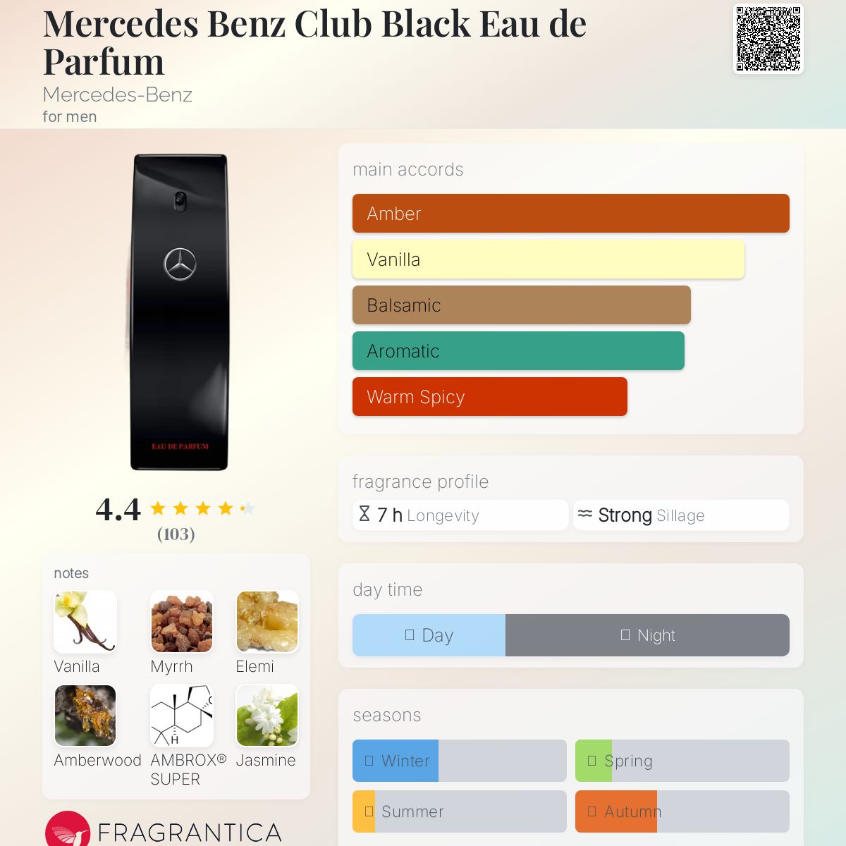 عطر ادکلن مرسدس بنز کلاب بلک ادو پرفیوم مرسدس بنز - Mercedes Benz Club Black Eau de Parfum Mercedes-Benz - بررسی، قیمت و خرید