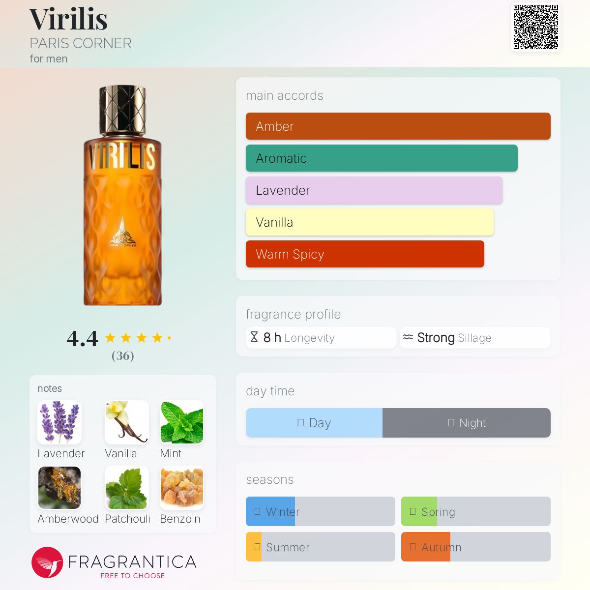 عطر ادکلن ویریلیس پاریس کرنر - Virilis PARIS CORNER - بررسی، قیمت و خرید
