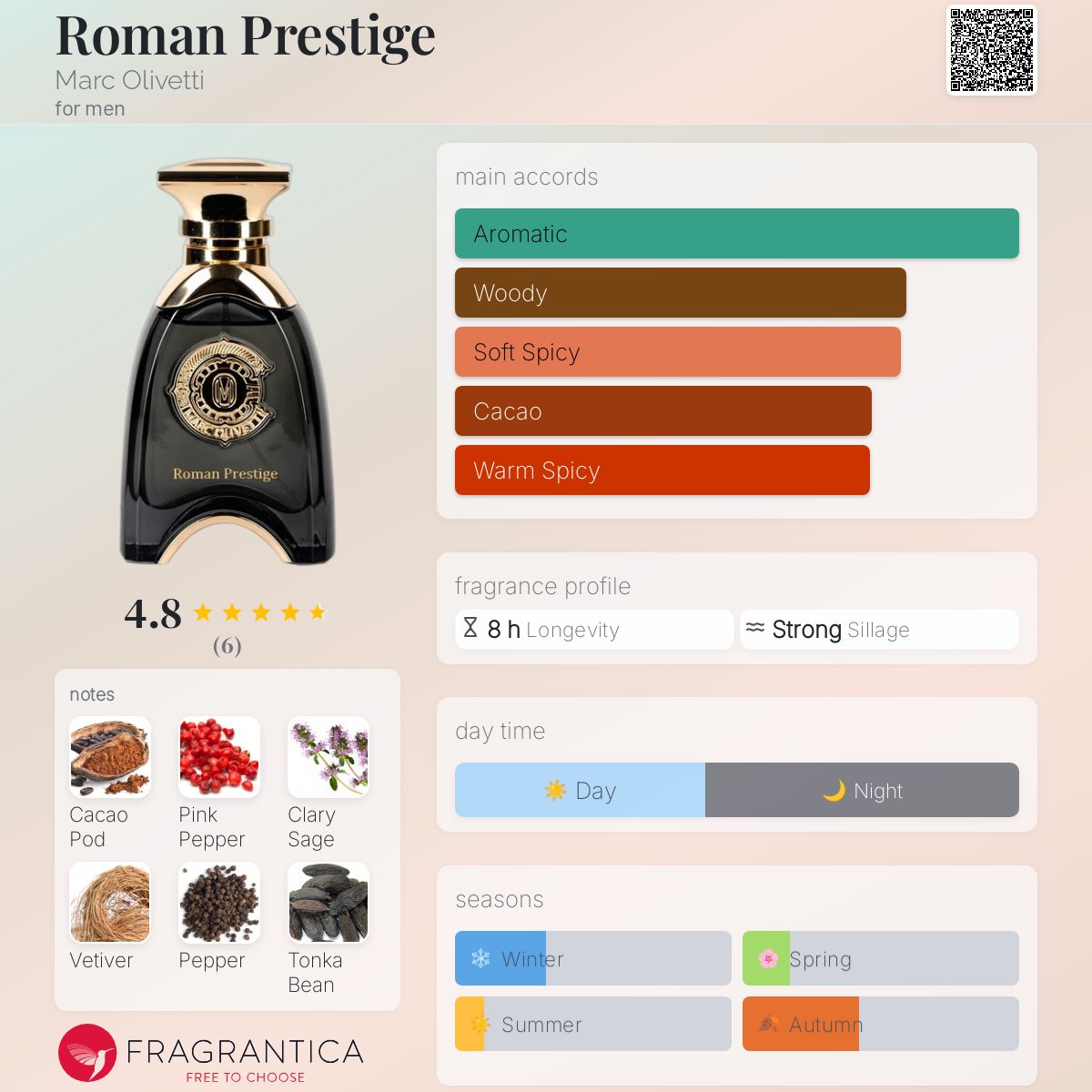 عطر ادکلن رومن پرستیژ مارک اولیوتی - Roman Prestige Marc Olivetti - بررسی، قیمت و خرید