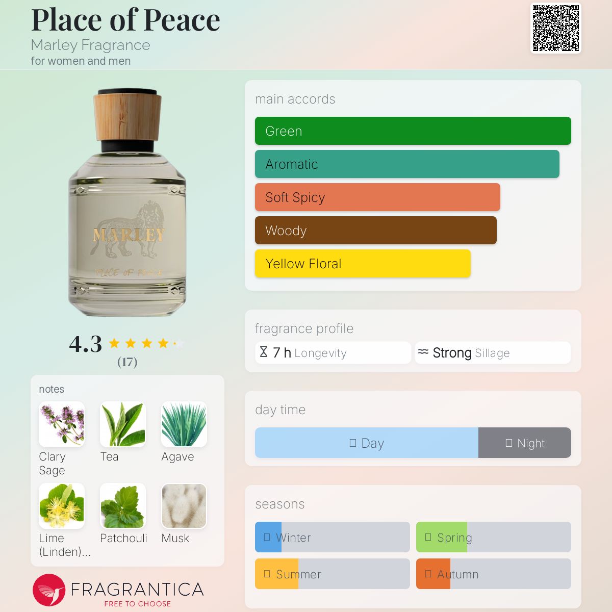 عطر ادکلن پلیس آو پیس مارلی فراگرنس - Place of Peace Marley Fragrance - بررسی، قیمت و خرید