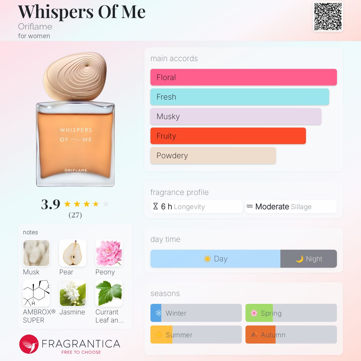 عطر ادکلن ویسپرس آف می اوریفلیم - Whispers Of Me Oriflame - بررسی، قیمت و خرید