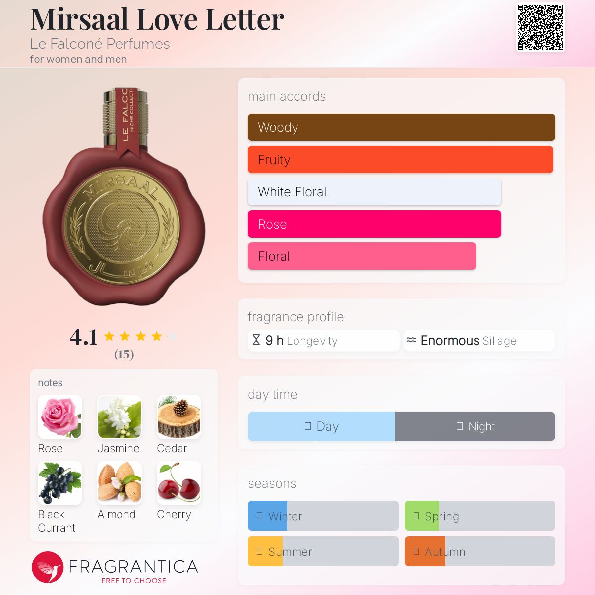 عطر ادکلن میرسال لاو لتر له فالکونه - Mirsaal Love Letter Le Falconé Perfumes - بررسی، قیمت و خرید