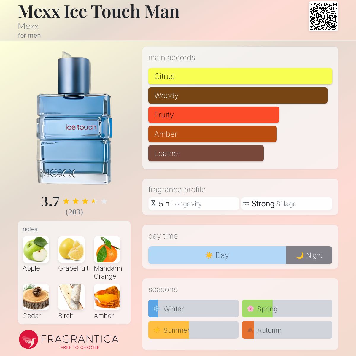 عطر ادکلن مکس آیس تاچ من مکس - Mexx Ice Touch Man Mexx - بررسی، قیمت و خرید