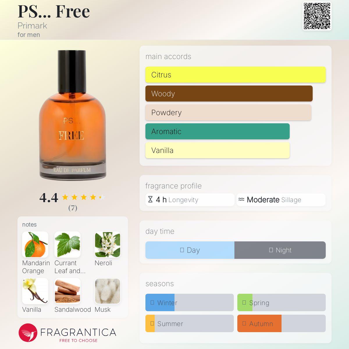 عطر ادکلن پلی استیشن فری پریمارک - PS... Free Primark - بررسی، قیمت و خرید