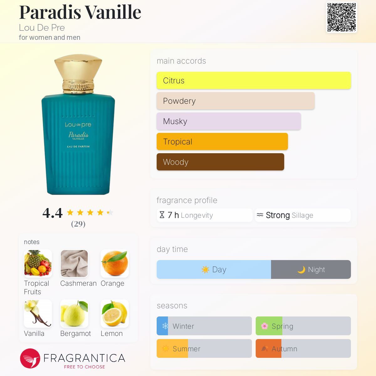 عطر ادکلن پاردیس وانیل لو دِ پری - Paradis Vanille Lou De Pre - بررسی، قیمت و خرید