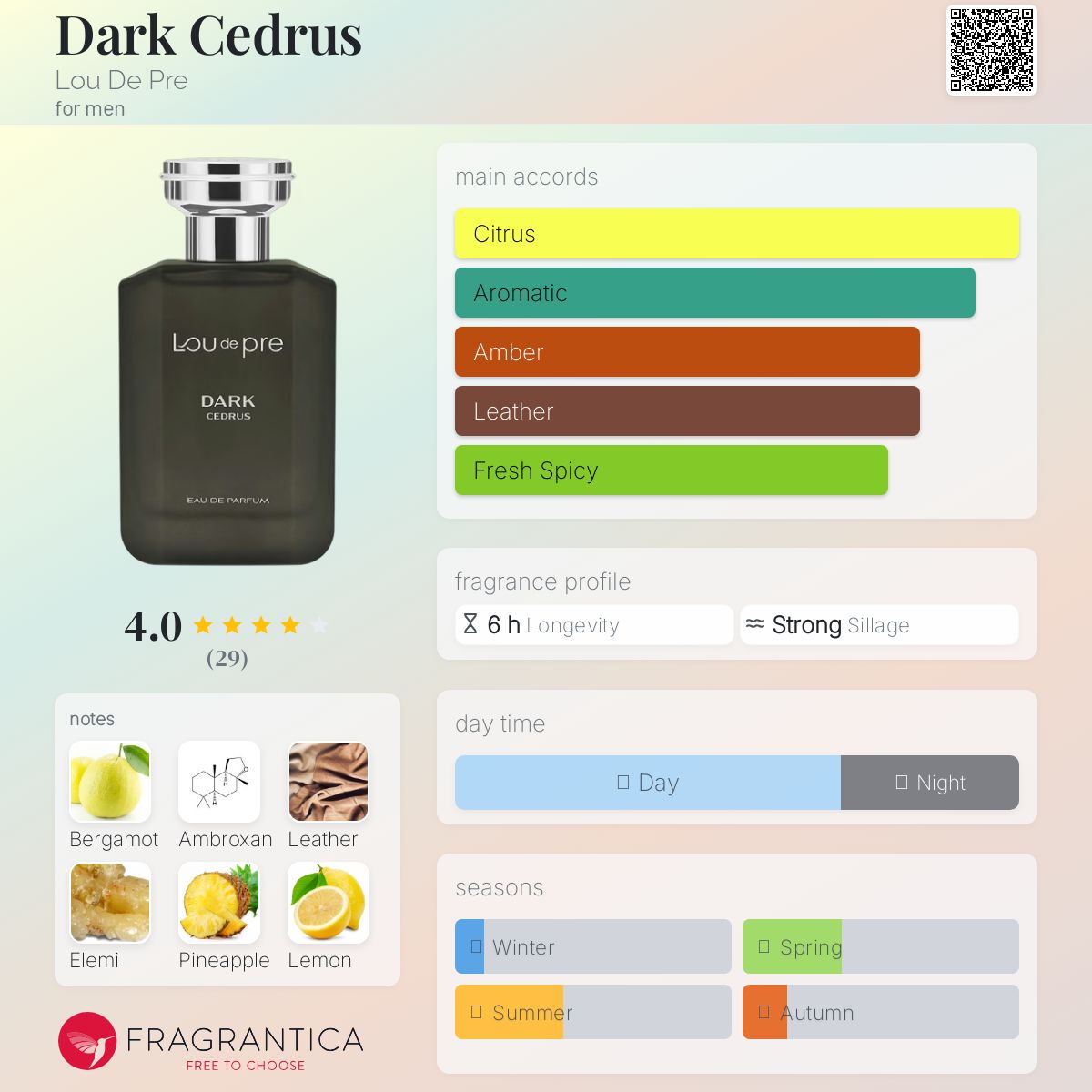 عطر ادکلن دارک سدرِس لو دپری - Dark Cedrus Lou De Pre - بررسی، قیمت و خرید