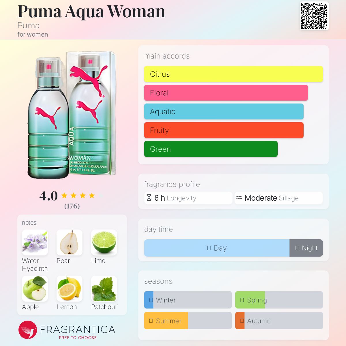 عطر ادکلن پوماآکوا وومن پومـا - Puma Aqua Woman Puma - بررسی، قیمت و خرید