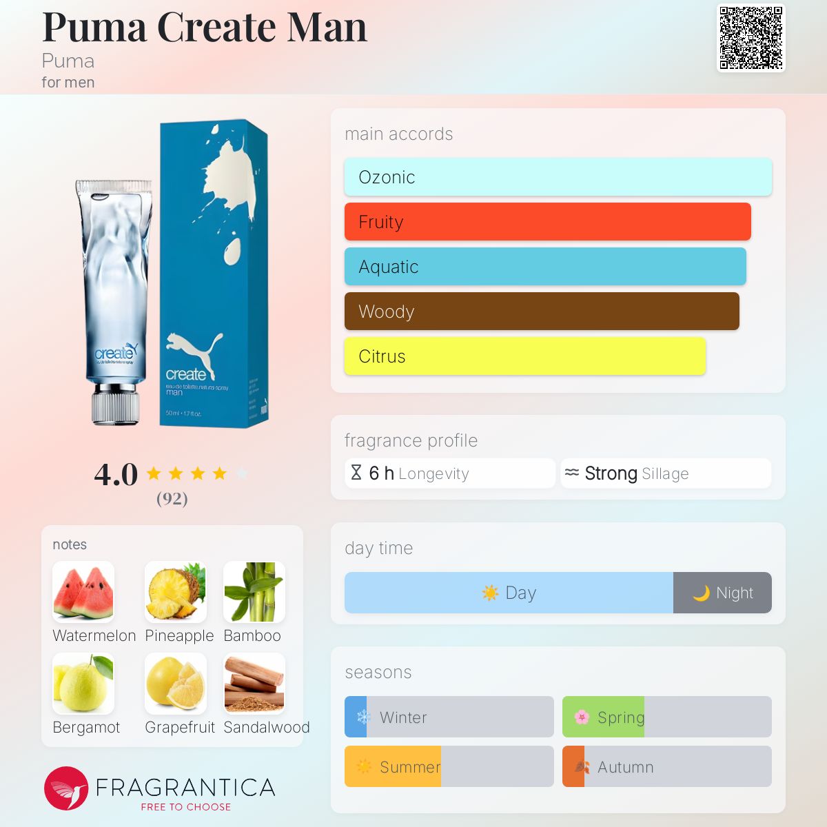 عطر ادکلن پومای کریت من پومِ - Puma Create Man Puma - بررسی، قیمت و خرید