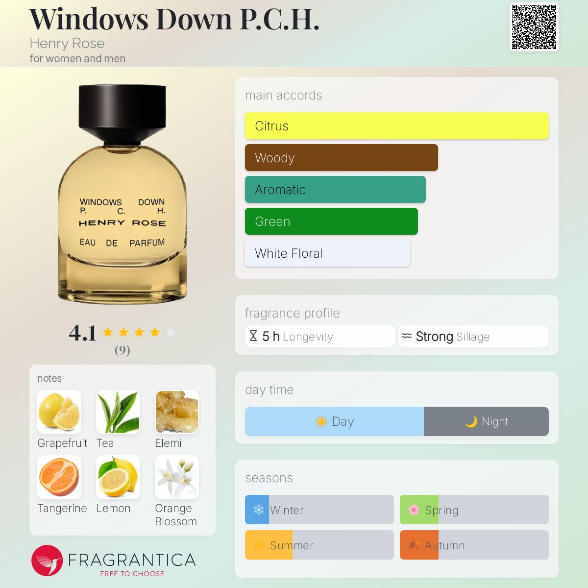 عطر ادکلن ویندوز داون پی سی اچ هنری رز - Windows Down P.C.H. Henry Rose - بررسی، قیمت و خرید