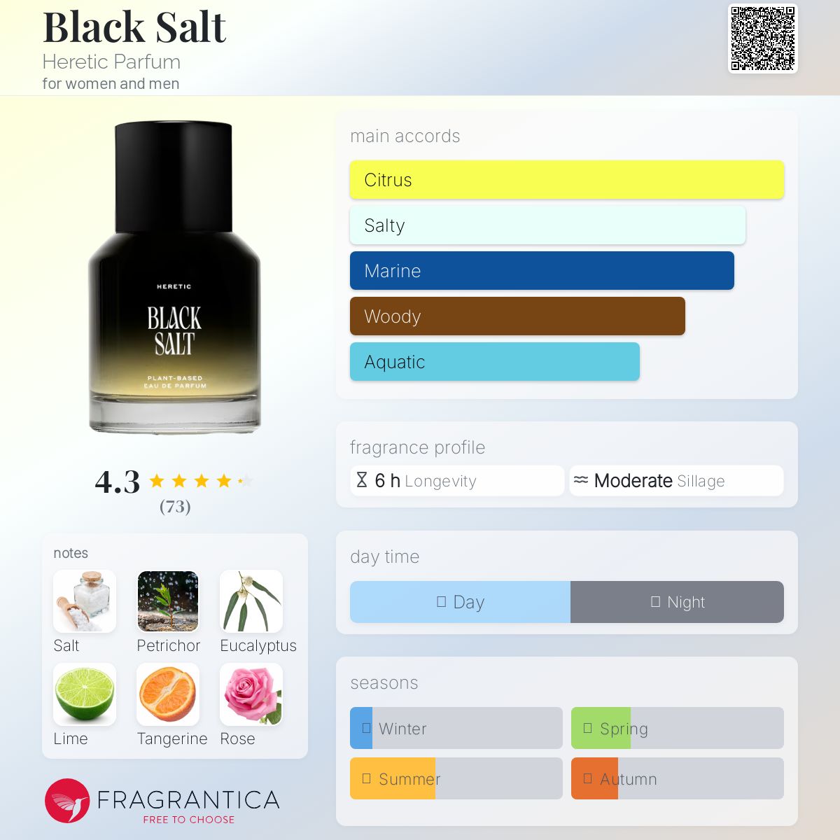 عطر ادکلن بلاک سلت هرتیک پرفیوم - Black Salt Heretic Parfum - بررسی، قیمت و خرید