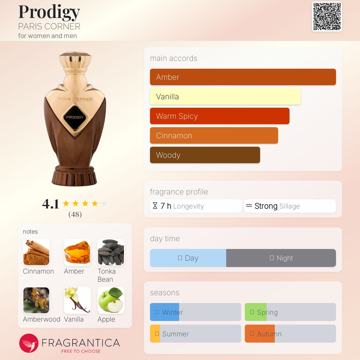 عطر ادکلن پِرادیجی پاریس کرنر - Prodigy PARIS CORNER - بررسی، قیمت و خرید